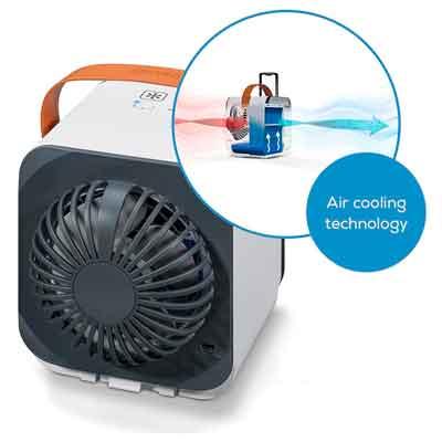 Image of Beurer LV 50 Table Fan with air cooling technology