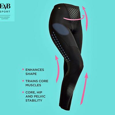 How to measure for your EVB pelvic support garments. 